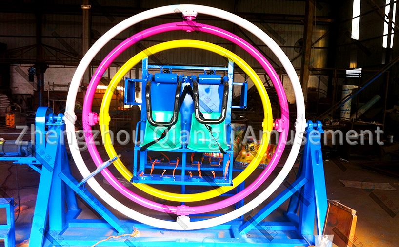 Human gyroscope